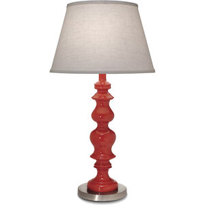 Ellie Gloss Red and Satin Nickel Acrylic Table